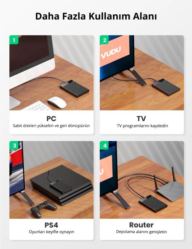 UGREEN Festplattengehäuse USB 3.0 – Für 2,5 & 3,5 Zoll SATA HDD/SSD, Bis 10 TB, Bis 5 Gbit/s, Schwarz