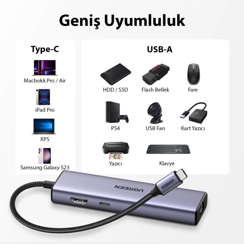 Docking Station USB-C 12 In 1: Doppia HDMI 4K, Ethernet, 100W PD, Lettore SD - Hub Per Laptop - 5